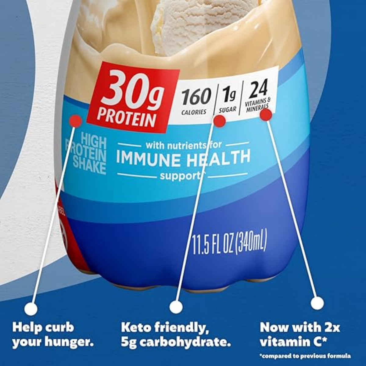 Premier Protein Shake, Vanilla, 30g Protein 1g Sugar 24 Vitamins Minerals Nutrients to Support Immune Health, 11.5 fl oz (Pack of 6)