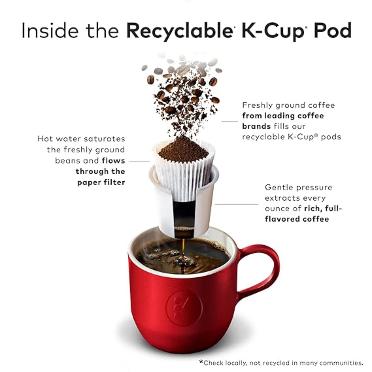 McCafe Premium Roast Decaf, Keurig Single Serve K-Cup Pods, Medium Roast Coffee Pods, 84 Count
