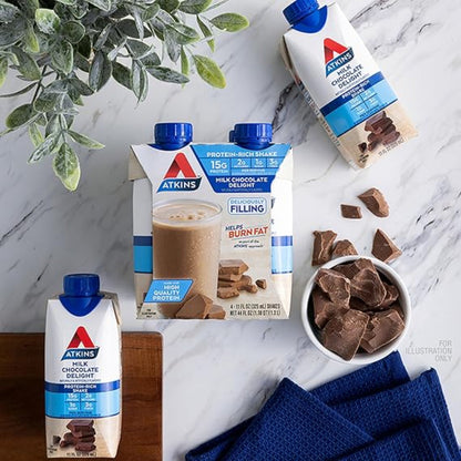Atkins Milk Chocolate Delight High Protein Shake, 15g Protein, Low Glycemic , 2g Net Carb, 1g Sugar, Keto Friendly , Chocolate Flavored Protein Shakes, 12 Count